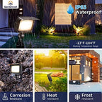 Gardenreet Landscape Flood Light - Low Voltage LED Wall Wash Light, Brightness & Warm White Cool White Adjustable, 12V Outdoor Aluminum Waterproof Black Wide Angle Lighting for Tree Wall Yard - Image 5