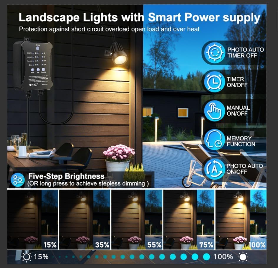 Plug and Play Low Voltage Landscape Lighting Kit, 8-Pack Wired Landscape Lights with Transformer, Warm White Waterproof Outdoor LED SpotLights for Yard, Garden, Pathway, Tree - Image 6