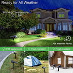 DAONEG Bright Solar Spot Lights Outdoor, 2Pack Motion Sensor, Modern Style, Black, Waterproof, 250 Lumen, LED, Solar Powered, Remote Control, Driveway/Garden/Walkway - Image 6
