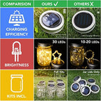 Bundle－－2 Items：Mason Jar Solar Lights -30 LED, 6 Pack Hanging Solar Lanterns Bundle with 12 Pack E12 LED Edison Bulbs,4W Equal 40W e12 Candelabra Bulbs - Image 3