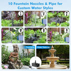 Biling 6.5W Solar Pond Filter 80 GPH with Battery Backup Outdoor - Image 6