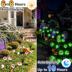 EEW Solar Halloween Decorations Outdoor 8 Pack 48 LED Eyeball Lights Green - Image 4