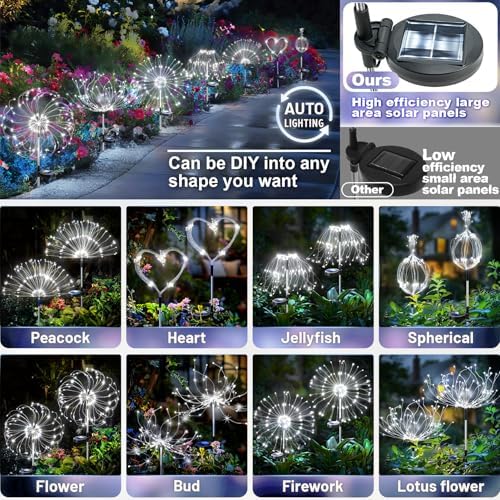Anordsem Solar Firework Lights Outdoor Garden Sparkler Lights 4 Pack White - Image 3