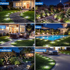 Peasur Solar Ground Lights Outdoor, 24 Pack Flat Solar Powered Disc Lights, IP68 Waterproof, Anti-Rust, Landscape Lighting for Pathway Garden Yard Lawn Walkway Landscape Driveway, Cool White - Image 6