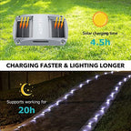 AGPTEK Solar Driveway Lights 20 Pack, Outdoor Deck Dock Marine Waterproof - Image 3