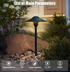 Low Voltage Pathway Lights Landscape Lighting,Replaceable G4 LED - Image 4