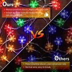 Brightown Solar Christmas Snowflake String Lights - 2 Pcs 100 LED 39 FT Outdoor Waterproof Fairy Lights with 8 Lighting Modes for Wedding, Party, Tree, Garden, Patio, Yard, Home, Multicolor - Image 7