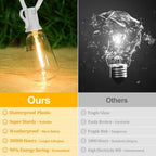 Brightever 50FT LED String Lights 27 Bulbs Outdoor Waterproof Dimmable - Image 2