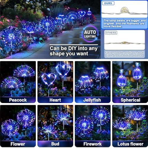 Anordsem Solar Firework Lights Outdoor Garden Fairy Lights 6 Pack Colorful - Image 3