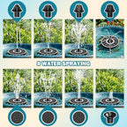 SZMP Solar Water Fountain for Bird Bath 3.5W White Glass Panel 2000 Battery - Image 6