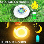 Solar Ground Lights,10 LED Solar Garden Lights Disk Lights Outdoor Waterproof Landscape Lights for Yard Walkway Patio Lawn Driveway Decoration,8LED,8pcs (10led 10pcs) - Image 4