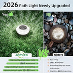 JOFIOS Mini Solar Ground Lights Outdoor,Flat Solar Pathway Lights 12 Pack - Image 6