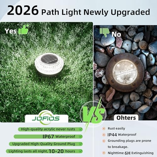 JOFIOS Mini Solar Ground Lights Outdoor,Flat Solar Pathway Lights 12 Pack - Image 6
