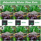 Bird Bath Water Fountain with Electric Pump for Outdoor Garden, Gray - Image 3