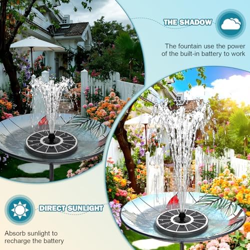 SZMP Solar Water Fountain for Bird Bath 3.5W White Glass Panel 2000 Battery - Image 2