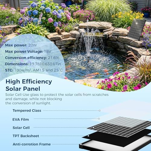 NFESOLAR 20W Solar Pond Filter Kit with Fountain Pump, 160 GPH Solar Pond Pump & Outdoor Filter Box, Submersible Water Pump with 16.5FT Cable & 6.6FT Tubing for Koi Pond, Fish Tank, Garden Fountain - Image 3