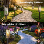 iBaycon 8 Pack LED Solar Pathway Lights Outdoor Waterproof, Warm White - Image 2