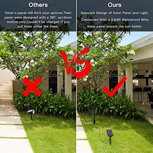 Solar Spot Lights Outdoor, Solar Lights for Yard, Solar Light for Flag - Image 2