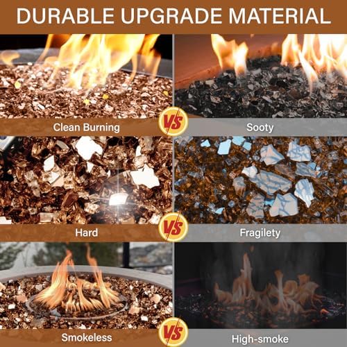 NUPICK 20 Pound Fire Glass, 1/4 Inch Reflective Fire Pit Glass - Image 4