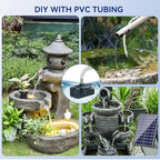 Antfraer 8W Solar Water Pump with Dry-Run Protection, Solar Bird Bath Fountain Pump Double-Layer Nozzles & 5Ft Tubing, Solar Fountain Pump for Small Pond, Garden, Patio & Outdoor Water Feature - Image 6