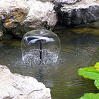 25W Solar Panel with Dry-Run Water Pump KIT (No Backup Battery) - Image 6